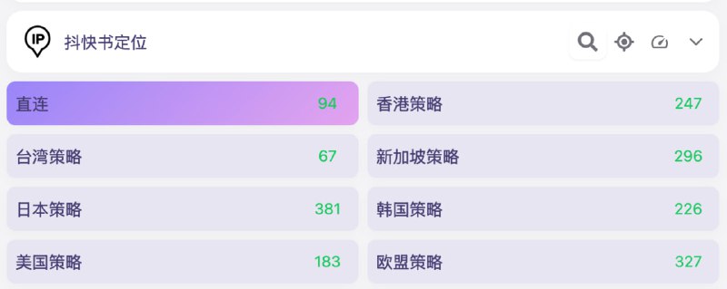 ▎MihomoPro 高大全v2.8.1 配置更新- 新增一个“抖快书定位”策略组，方便修改这三个APP的IP定位国家显示（评论和用户位置）- 更新等级：🌟🌟注：可能会影响视频播放速度，日常请保持默认直连，需要时（装B）切换即可