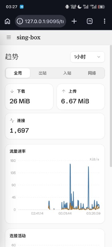 快来使用 