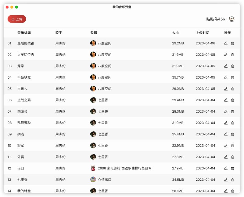 #macOS 上的网易云音乐客户端没有上传音乐云盘功能，这个小工具可以上传音乐到音乐云盘，还可以管理和修正音乐链接项目：
