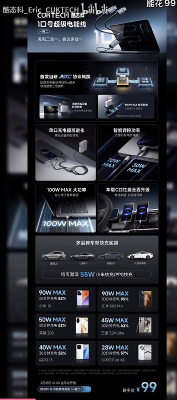 有意思的发明，充电数据线本体实现充电协议转换（pps/pd等）