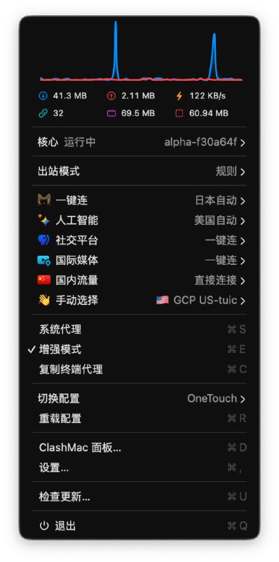 Mihomo 配置文件集合更新！支持多平台兼容Mihomo 内核