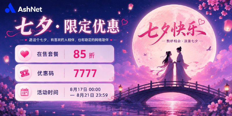 🌙 七夕 · 限定优惠又是一年七夕 💕💗 在售套餐 · 85 折🎟 优惠码：7777🗓 活动时间8 月 17 日 00:00 — 8 月 21 日 23:59❤️愿这个七夕，有喜欢的人相伴，也有稳定的网络陪伴