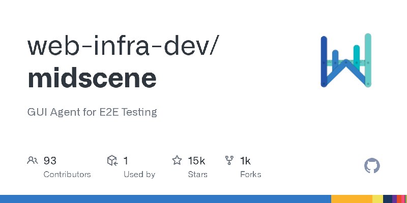 GitHub - web-infra-dev/midscene: GUI Agent for E2E Testing