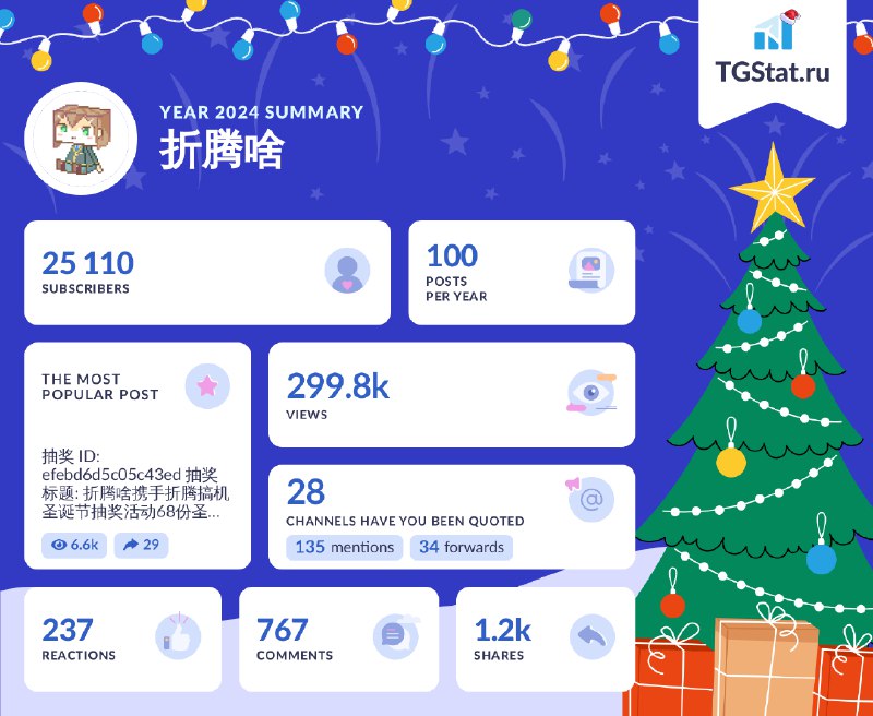 Summary of the year for the channel "折腾啥" from @TGStat