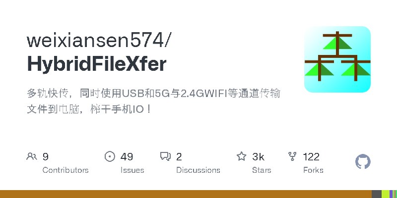GitHub - weixiansen574/HybridFileXfer: 多轨快传，同时使用USB和5G与2.4GWIFI等通道传输文件到电脑，榨干手机IO！