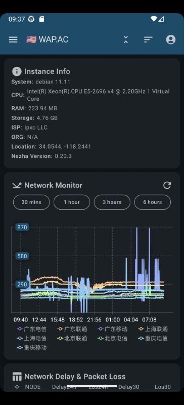 社区项目推荐：MDPings 是一个哪吒监控 Android 客户端，支持同时绑定多个哪吒监控面板，提供历史网络状态和延迟图表项目地址：