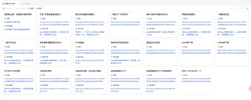 ▎ Mac 上的一些快捷指令，绑定快捷键很好用链接标签：#Mac #快捷指令