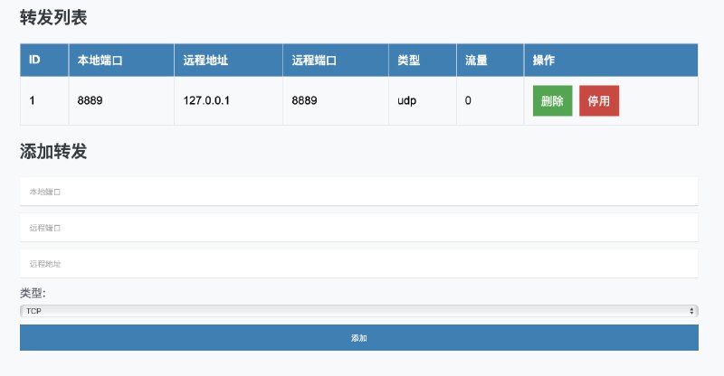 #goForward #端口转发 #教程 #中转 #服务器 #VPS #端口 #IPv6goForward 2024-04 出现过 CPU 占用超高的情况 暂不推荐使用 可关注更新亲测支持 IPv6域名的话直接能用纯 IP 的话需要加 [], 例 [2606:4700:4700::64]使用 golang 实现的 tcp udp 端口转发目前已实现：规则热加载web 管理面板流量统计支持：Linux、Windows、MacOS（MacOS 需要自行编译） 项目地址 相关使用 GOST 进行端口转发