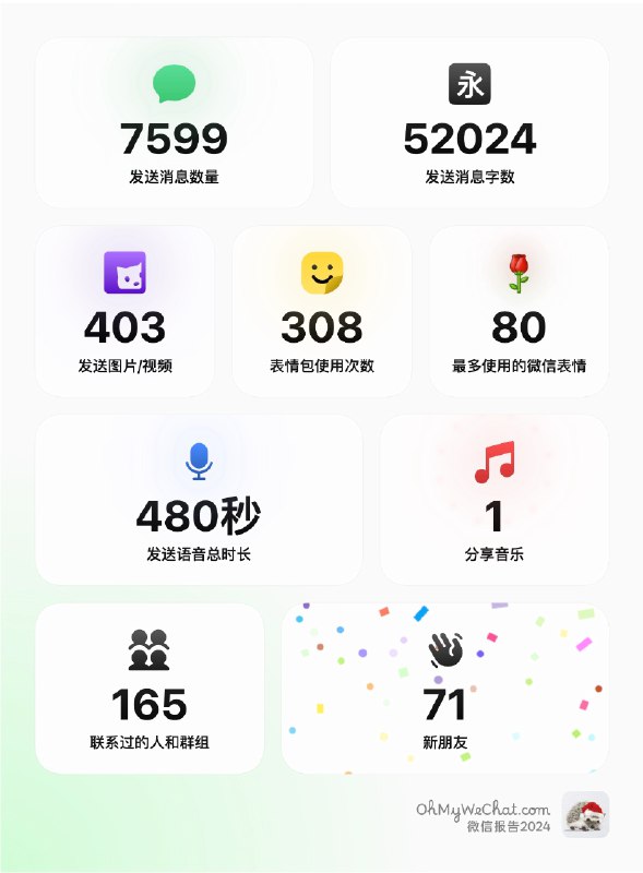 嗨，好久不见~