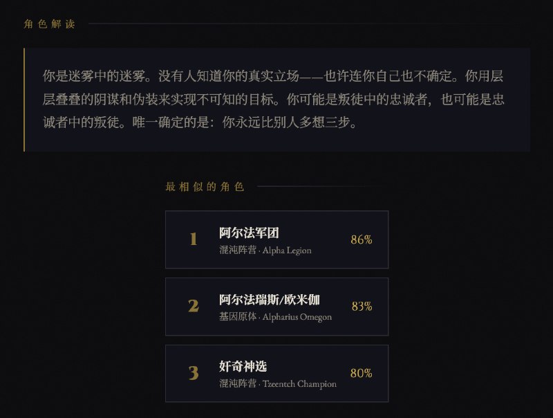 战锤40K人格测试，全帝国都在用，审判庭用过了都说好感谢群友 はちみ 的分享