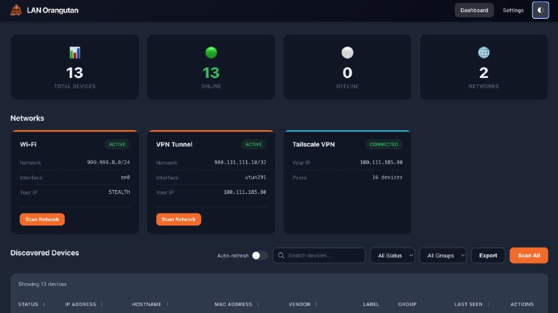 LAN Orangutan: HomeLab 轻量级网络发现工具• 基于 nmap 自动发现局域网设备，支持多网段扫描，并可实时查看扫描进度与取消任务• 提供持久化设备标签、分组和备注能力，适合持续维护 HomeLab 资产清单• 同时提供 Web 仪表盘和 CLI，支持 Tailscale 节点自动发现、CSV 和 JSON 导出，以及 Linux、macOS、Windows 单二进制部署