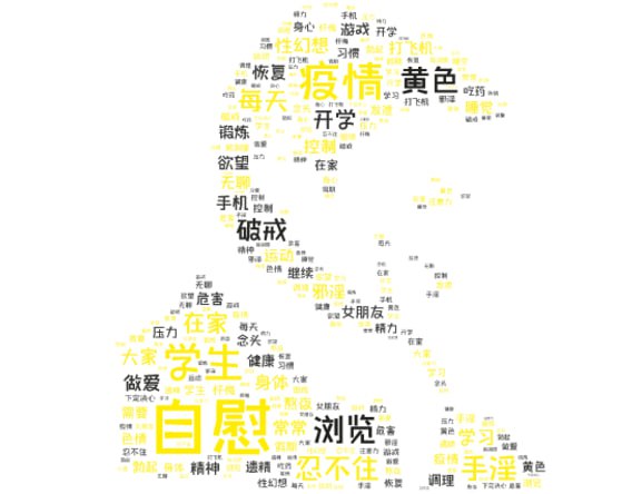 每日戒色