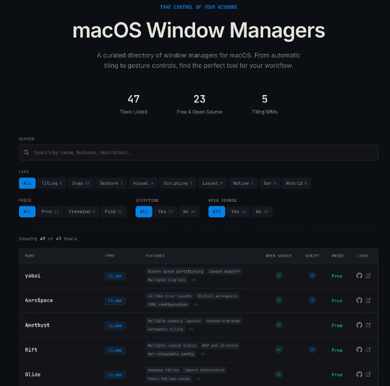 macOS VM Directory: 一站式汇总 macOS 窗口管理器与分屏工具的导航站• 覆盖 tiling、snap、gesture、scripting、bar 等完整类别，快速对比选型• 每个工具提供关键特性摘要与跳转入口，省去到处翻文档的时间• 同时收录免费与付费方案，适合按需求与预算组合你的 macOS 工作流