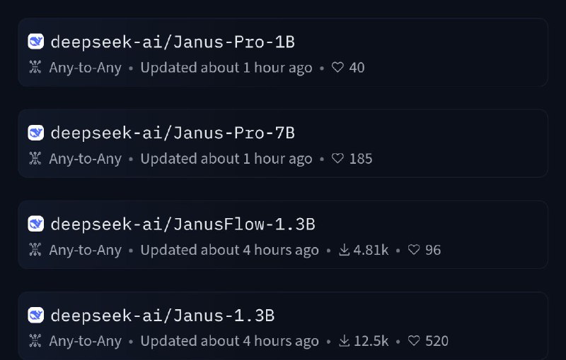 DeepSeek发布新款开源多模态AI模型Janus-Pro人工智能社区Hugging Face显示，DeepSeek刚刚发布了开源多模态人工智能（AI）模型Janus-Pro