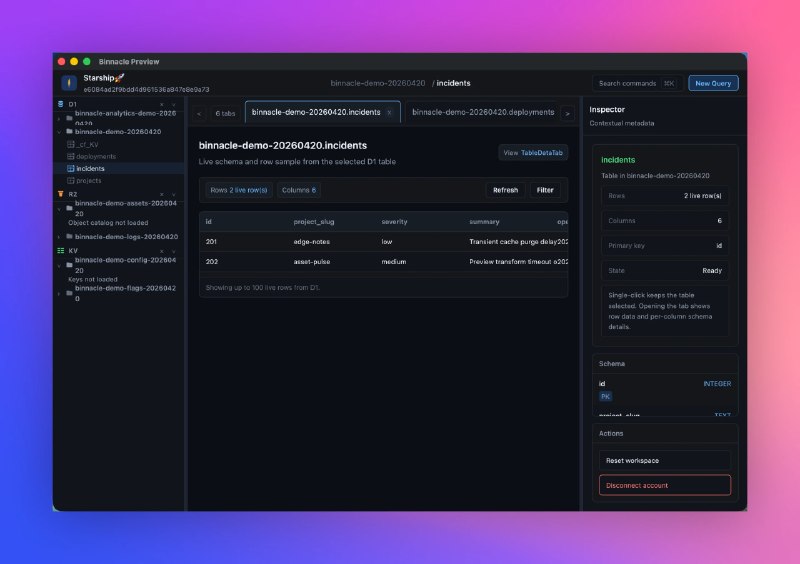 Binnacle: 面向 Cloudflare D1、R2 和 KV 的本地优先原生桌面工作台• 在一个原生桌面界面里统一管理 D1 查询、R2 对象浏览和 KV 键值编辑• API Token 存储在系统钥匙串，工作区状态、查询历史和布局持续保存在本地• 基于 Rust + GPUI 构建，支持标签页工作区、键盘导航和会话恢复，适合高频 Cloudflare 数据操作