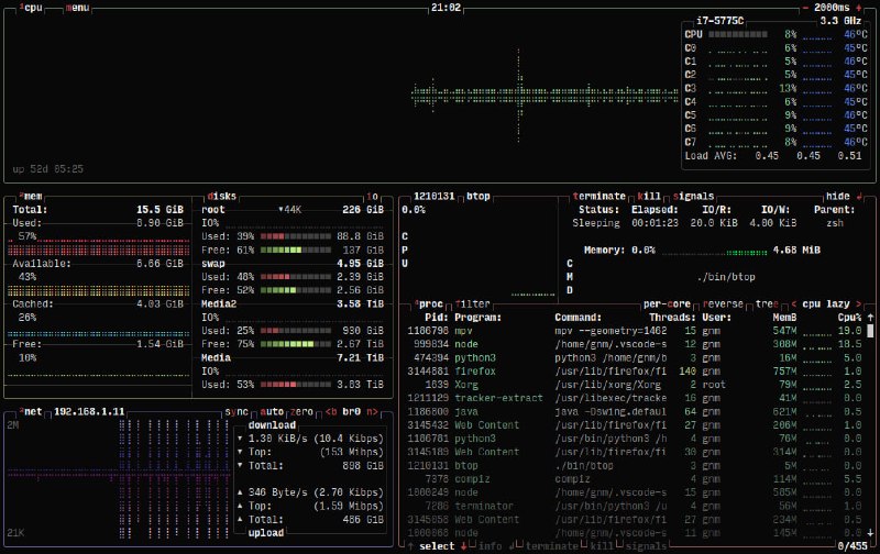btop: 现代化终端资源监控工具• 实时监控 CPU、内存、磁盘、网络和进程状态，采用高颜值图形化终端界面展示系统资源数据  • 支持鼠标操作、进程筛选、排序、树状进程视图和信号管理，日常运维与性能排查体验流畅  • 基于 C++ 开发，作为 bashtop 和 bpytop 的后续版本，兼顾性能、可定制主题和跨平台支持  