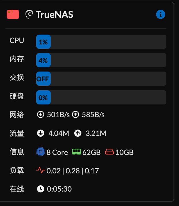 TrueNAS 哪吒探针 agent (启动时自动更新版)▎确认参数哪吒后台复制安装命令时, 大概长这样: ./nezha.sh install_agent xxxx.com 443 yyyyyyyyyyy --tls启动命令就是 ./nezha-agent "-s" "xxxx.com:443" "-p" "yyyyyyyyyyy" "--tls"如果没配 tls, 自己对应进行修改1. 在 TrueNAS 里创建 /home/xxx/nezha 文件夹. 如果你需要自定义配置, 进入 /home/xxx/nezha, 执行 ./nezha-agent edit, 配置文件会生成在当前目录下3. /home/xxx/nezha 里创建 nezha.shcd /home/xxx/nezha;
