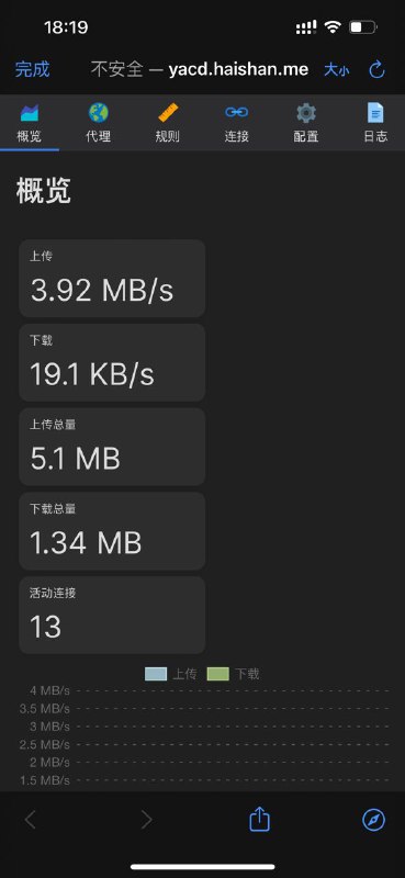 效果如图 点击通知自动打开控制面板 无需再次输入ip/端口和密码效果如图 点击通知自动打开控制面板 无需再次输入ip/端口和密码