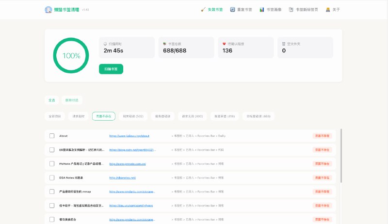 懒猫书签清理智能书签清理 生成书签画像 Alanrk/LazyCat-Bookmark-Cleaner 浏览器合集  频道资源合集   恰饭推荐   群组 #浏览器 #插件 #Chrome