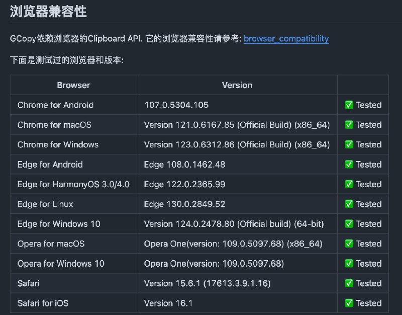GCopy : 网页版剪贴板同步工具- 可自行部署- 支持文本、截图和文件同步- 使用 Golang 和 Nextjs 开发，完全开源- 强调数据隐私，不持久化存储数据，24小时无使用后自动删除- 支持跨平台（PC、Mac、移动端）和跨网络（局域网或外网）同步- 通过 Web 服务实现，用户无需安装客户端，直接访问网站即可使用