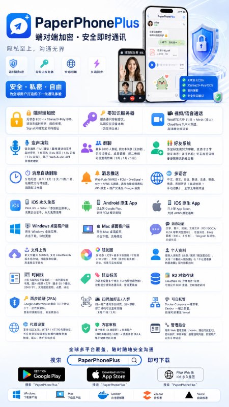 PaperPhone Plus: 微信风格的端到端加密跨平台 IM一个端对端加密的即时通讯软件，现在已经上架 Google Play 和 App Store，完全免费部署也很方便，支持 Zeabur 一键部署，还有 Docker Compose 模版