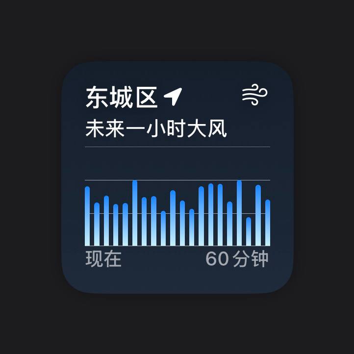 彩云天气小组件 · 新增一小时内降水预测 · 为更多天气适配背景色 · 部分UI细节优化 · 支持在小组件参数栏填入经纬度，查看指定位置天气（可直接运行脚本拷贝所选位置的经纬度）脚本链接彩云天气小组件 · 新增一小时内降水预测 · 为更多天气适配背景色 · 部分UI细节优化 · 支持在小组件参数栏填入经纬度，查看指定位置天气（可直接运行脚本拷贝所选位置的经纬度）脚本链接
