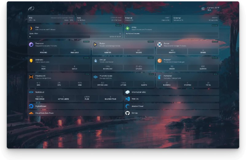 ╔• 目录导航║╠• Sub-Store╠• iOS & macOS╠• Android╠• 浏览器╠• AI╠• 服务器 & 自建╠• 内网穿透 公网打洞╠• 探针╠• homepage║    ├ PeaNUT homepage widget 配置║    └ homepage 对接 mihomo widget║╠• 免流╠• 路由器╠• Telegram 人形自走机器人╠• 3D 打印║╚• 目录导航🎁 恰饭推荐 📢 频道 👥 群组 💬 联系推广 🌐 网站