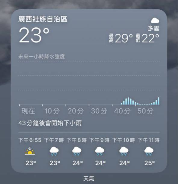  iRingo: 🌤 WeatherKit v1.7 已回归Powered by Chavy‘s BoxJsCreated by @V_Clyne & @WordlessEchoAvailable in Loon,   Stash,   Surge,  Egern,  Quantumult XOnly for iOS 18, macOS 15, watchOS 11简介毋须多言功能1. 未来一小时降水强度与降水通知  * 彩云天气 （默认，可选 Token）  * 和风天气 （需要 Token）  * 默认为增补模式，不会替换已有降水数据，仅补充无数据城市2. 空气质量数据  * 彩云天气 （默认，可选 Token）  * 和风天气 （需要 Token）  * WAQI （可选 Token）  * 默认为增补模式，不会替换已有空气质量数据，仅补充无数据城市3. 空气质量标准换算  * 默认开启，将中国空气质量标准换算为最新美国空气质量标准注释1. 未来一小时降水强度面板仅在此城市未来一小时内有降水的情况下显示
