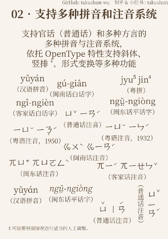 文津宋体 开源免费可商用