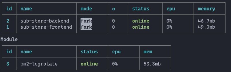 #Android 🐒  上使用本地版  #Sub-Store更新: 查看最新版教程———-# termux 中pkg install node gitnpm i -g pnpmpnpm setuppnpm i -g pm2# 日志插件pm2 install pm2-logrotatecd ~git clone 
