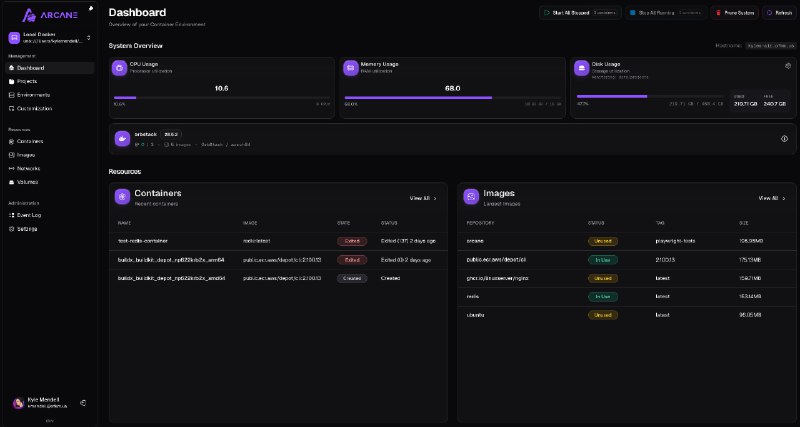 Arcane: 现代 Docker 管理平台选择太多了 这个也支持 Git 部署+自动更新• 简化容器部署与监控  • 支持图形化 UI 与 CLI 双模式  • 通过 Arcane Agent 实现无头管理，适配 CI/CD 流程  