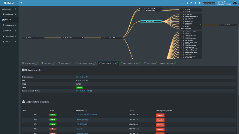 NetAlertX - Network scanner & notification frameworkNetAlertX 是一个用于检测 WIFI/LAN 网络中新设备和未知连接的入侵检测和存在检测系统