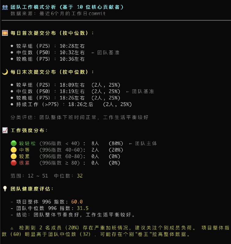 Code996：揭秘项目加班真相 * 一行命令即可分析 Git 项目提交时间，量化工作强度 * 智能推算上下班时间，识别潜在加班文化 * 支持多仓库对比、跨时区、节假日调休等多种分析维度 * 纯本地运行，保护隐私