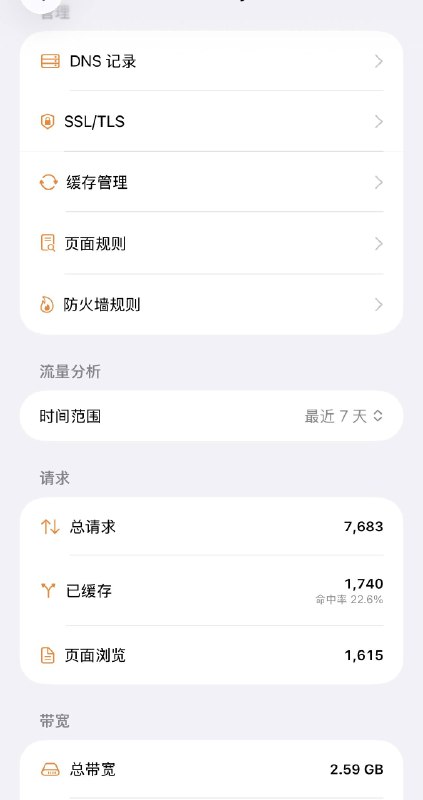 CFPanel1.worker管理（dns 、ssl…）2.域名管理3.流量分析
