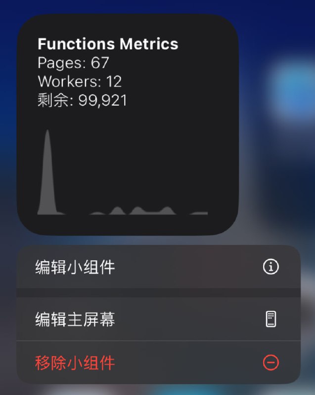 Scriptable 对接  Cloudflare Workers/Pages Functions Metrics Scripting 版 群友各种修改之后的再修改版 去除了下面的图表 更简洁直观此为原版 带图表上半部分 区分了 Pages, Wokers 的 Functions 数时间区间有微妙的区别 总数统计上可能差了一丢丢 影响不大...下半部分 因为懒 只做了一个  pages 的 各项设置打开脚本文件自己改 不接定制 抛砖引玉 有需求自己改等一个大佬们的美化版文件见评论区 小组件合集   频道资源合集   恰饭推荐   群组 #scripting #widget #小组件 #cloudflare #cf #pages #workers #function #metrics #数据 #统计 #请求数