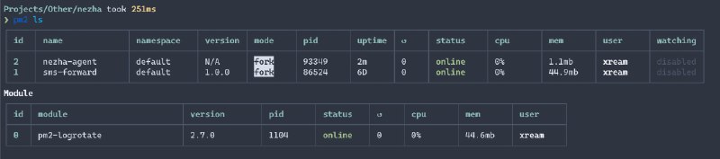 #哪吒 #探针 #监控 #面板 #IP #mac #哪吒探针 #agent #pm2 #node.js macOS 安装 哪吒探针 agent除了 官方文档 的方法外, 可以尝试用 PM2 管理, 简单粗暴先看上面的 官方文档 把二进制执行文件和通信密钥啥的准备好假设 你的二进制执行文件的路径为 /Users/xxx/nezha/nezha-agent创建一个 /Users/xxx/nezha/nezha-agent.sh:#!/usr/bin/env bash