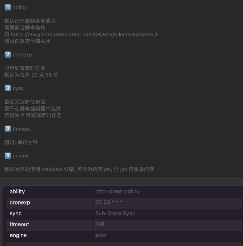  Surge 默认模块更新为支持编辑参数的版本经典版暂时也保留