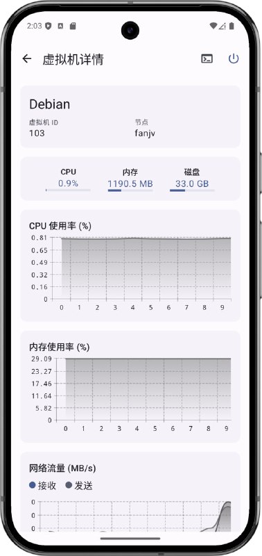 ProxMonitor: PVE Android 应用 Fanju6/ProxMonitor  @ProxMonitor 频道资源合集   恰饭推荐   群组 #Android #PVE