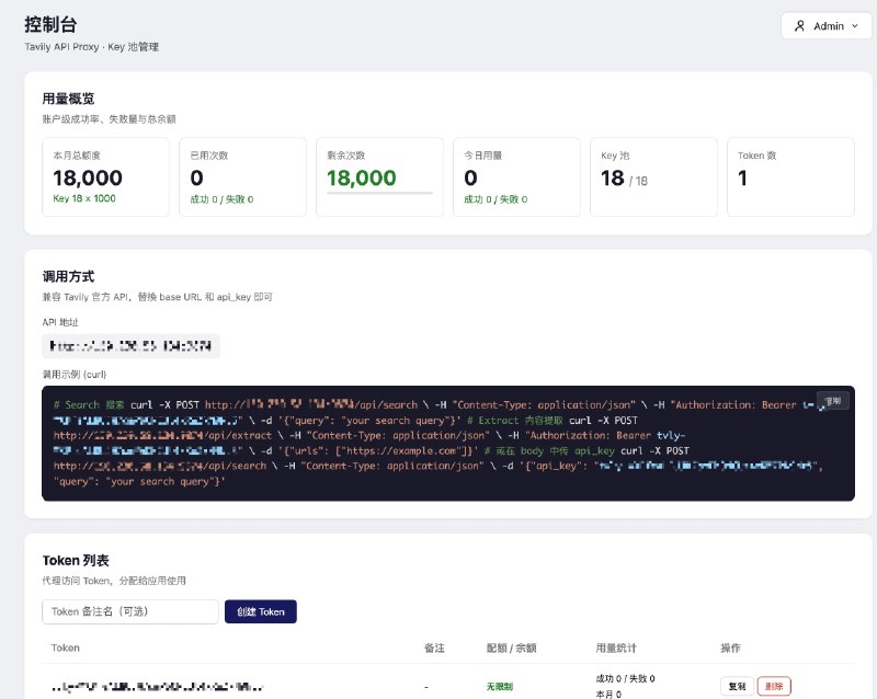 Tavily Key Generator: Tavily Key 批量获取与统一代理管理工具• 集成 Key Generator 与 API Proxy，支持批量注册 Tavily 账户、自动获取 API Key，并汇聚为统一 API 出口• 内置 Key 池轮询、失败自动禁用、Token 管理与用量统计，客户端只需替换 base URL 即可兼容 Tavily 官方 API• 提供 Web 控制台、批量导入、自动上传 Proxy 等能力，适合需要集中管理 Tavily Key 与调用配额的场景