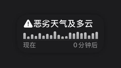 彩云天气小组件使用方法：导入scripting即可脚本链接彩云天气小组件使用方法：导入scripting即可脚本链接