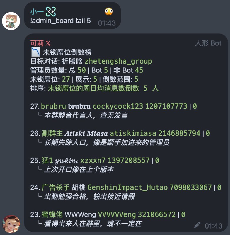 TeleBox: admin_board 管理员排行榜 末位淘汰.tpm i admin_board一键末位淘汰潜水的管理支持排序, 锁定席位, 查看倒数在各位群友的努力下, 目前(2026-04-16) 拥有 113 个插件今后会持续带来新的插件和插件的用法说明 敬请期待可在 📦 仓库 | 🧩 插件 | 👥 群组 | 📢 频道 查看TeleBox 合集  频道资源合集   群组  恰饭 联系推广#TeleBox #Telegram  #tg #人形自走机器人 #bot #插件 #脚本 #管理员 #消息 #排序 #排行榜 #末位 #淘汰