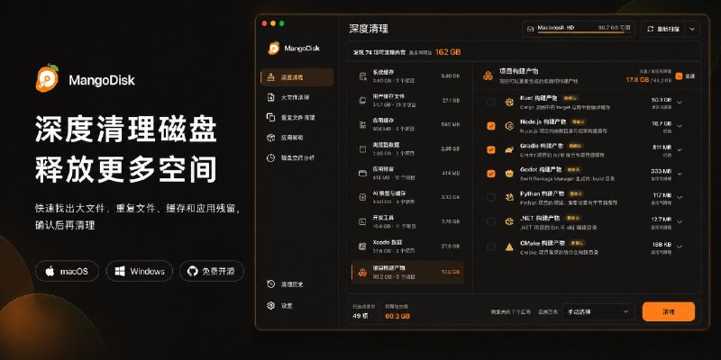 MangoDisk: 面向 macOS 和 Windows 的磁盘清理、空间分析与系统优化工具• 集成深度清理、大文件定位、重复文件识别与磁盘空间分析，快速找出最占空间的内容• 覆盖系统缓存、浏览器、开发工具、Docker、Xcode 以及 Node.js、Python、Rust 等项目构建产物，开发者清理场景很完整• 提供应用卸载、启动项管理和系统优化，配合只读扫描、用户确认与操作历史，清理过程更可控