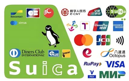 修改 Apple Wallet 卡面