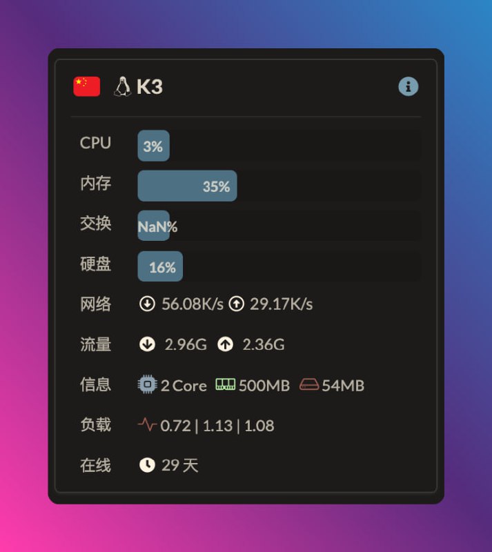 #哪吒探针  #agent #nezha-agent #哪吒 #探针 #监控 #IP #VPS #服务器 #编译 #arm #k3 #路由器 #openwrt #go #golangK3 路由器 OPENWRT 哪吒探针 agent 编译 与 使用▎成品 & 使用文件见评论区二进制文件 /etc/nezha/nezha-agent配置文件 /etc/nezha/config.yml 重新配置可用 /etc/nezha/nezha-agent -c(硬盘可能有问题, 需要手动编辑文件设为 []) 或直接编辑此文件服务 /etc/init.d/nezha-agent 记得把此文件中的 通信网址 端口  通信密钥 改成你自己的chmod +x /etc/nezha/nezha-agent #设置可执行权限