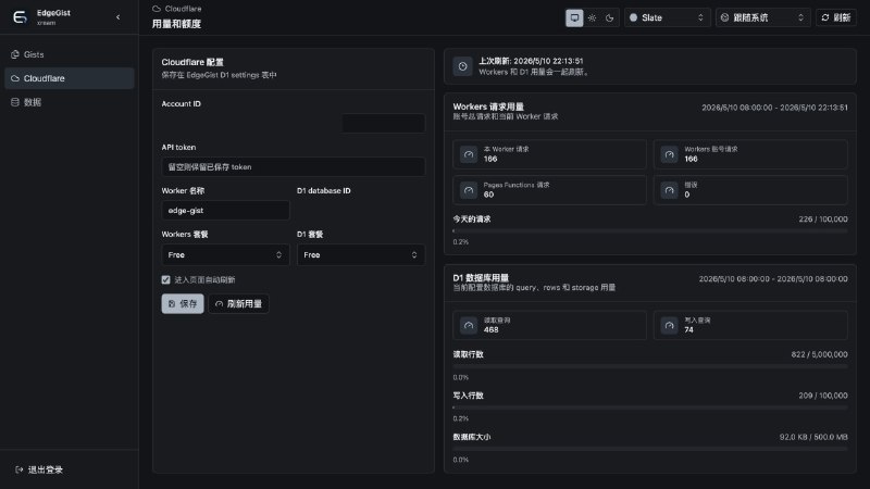 EdgeGist: Cloudflare 自建 Gist 兼容 API 服务感谢 老 Baby 的建议, 迁移到了 Workers Static Assets 原消息 服务器合集   合集  群组  恰饭 联系推广 #EdgeGist #Cloudflare #D1 #Pages #API #自托管 #Gist #PWA
