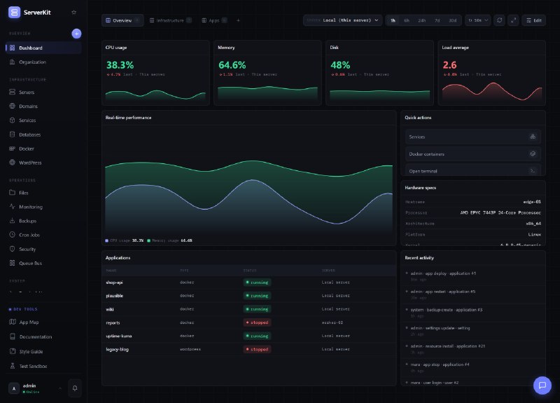 ServerKit: 轻量现代的自托管服务器控制面板• 集成 Web 应用、数据库、Docker 容器、域名、SSL 与备份管理，适合在一个面板中统一运维多类服务• 内置 100+ 一键应用模板与 Git、Docker、zip 等部署方式，支持 Node.js、Python、PHP、WordPress 等常见技术栈• 提供实时监控、告警、RBAC、SSO、2FA、WAF 与多服务器 Agent 集群能力，覆盖从单机到多节点的生产场景
