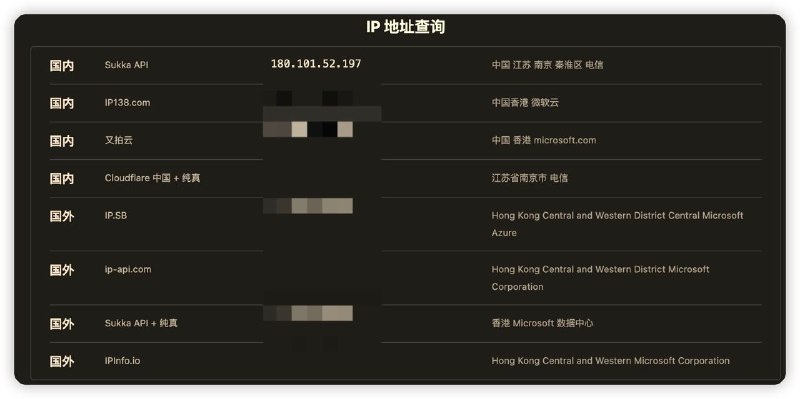 免流机场 免流骚 吃我这波安利 有多条国内/国外线路👍🏻 从截图可知此机场创新性实现了分流TCP 80/443国内流量到百度代理 👍🏻 好处: 可过阿里系app(如淘宝的代理验证)👍🏻 还不快冲! 👉 注册链接 