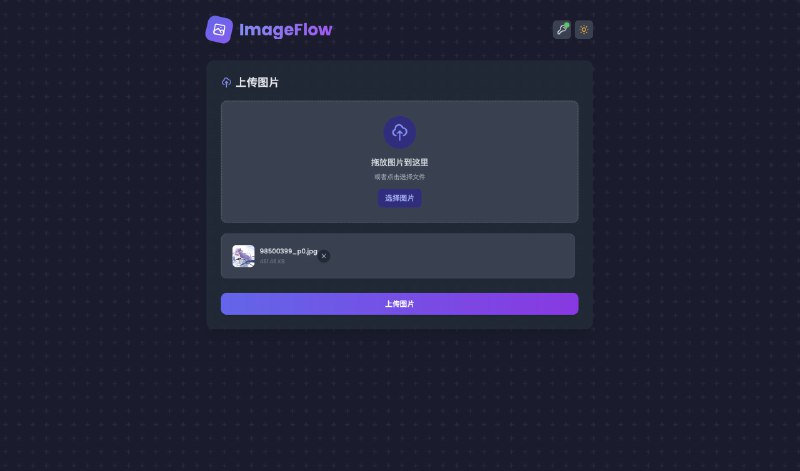 ImageFlow: 现代图像服务系统 • 安全认证：API 密钥验证机制保护图片上传功能 • 自适应服务：根据设备类型自动提供横/纵向图片 • 现代格式：自动检测浏览器兼容性，提供 WebP/AVIF 格式 • 简单 API：轻松获取随机图片 • 友好界面：拖拽上传、暗黑模式、实时预览 • 图片管理：直观界面查看、筛选、删除图片 • 自动处理：上传后自动调整方向并转换格式 • 异步处理：后台转换，提升服务效率 • 高性能：优化网络性能，减少加载时间 • 易部署：简化配置与部署流程 • 多存储支持：兼容本地存储和 S3（如 R2） Yuri-NagaSaki/ImageFlow 频道资源合集   恰饭推荐   群组 #图床 #GitHub