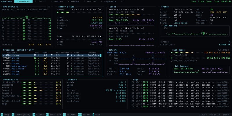 HQTUI: 高质量 TUI 框架• 以 TypeScript 为参考实现，提供 one-import API，内置布局系统、图表、表格、日志面板等丰富组件，适合快速搭建类似 btop 的终端仪表盘• 覆盖 TypeScript、Rust、Go、Python、Zig、C++、Ruby、PHP 和 Perl，多语言实现共享一致的渲染模型与测试基线，适合需要跨语言统一体验的工具链团队• 基于 typed-array framebuffer 和差分渲染，支持 truecolor 到 256 / 16 色降级、鼠标与键盘输入、无 TTY 的 headless 测试，兼顾性能、兼容性与工程可测性
