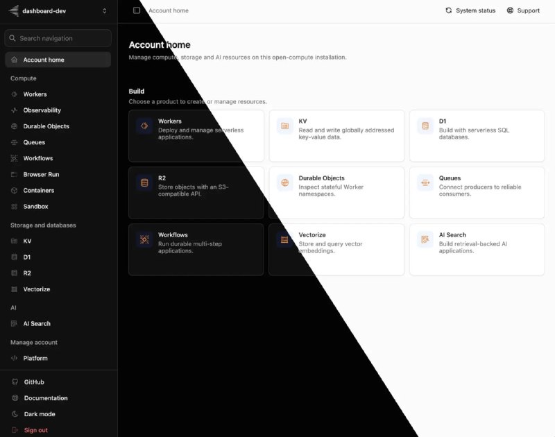open-compute: 在自有硬件运行兼容 Cloudflare Workers 的单机平台